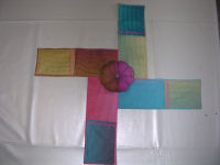 Trousse giapponese